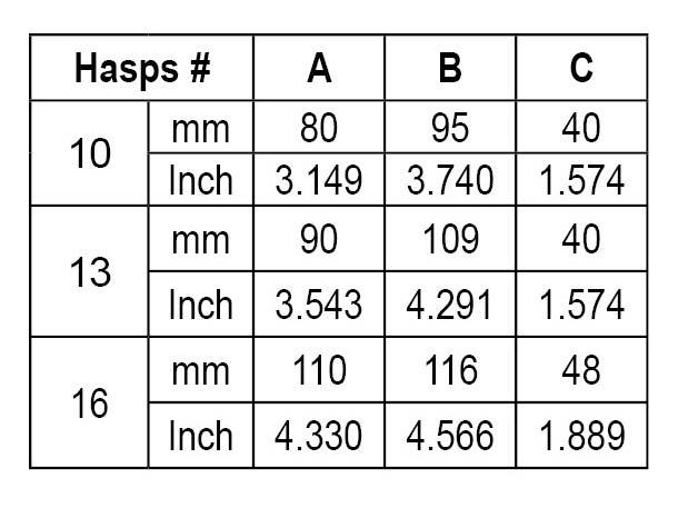 Mul-T-Lock PAD-ACC-HASPS Hasp for C-Series Removable Shackle Padlock