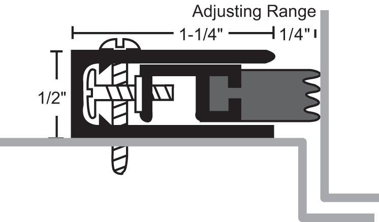 NGP 107 Adjustable Neoprene Perimeter Seal