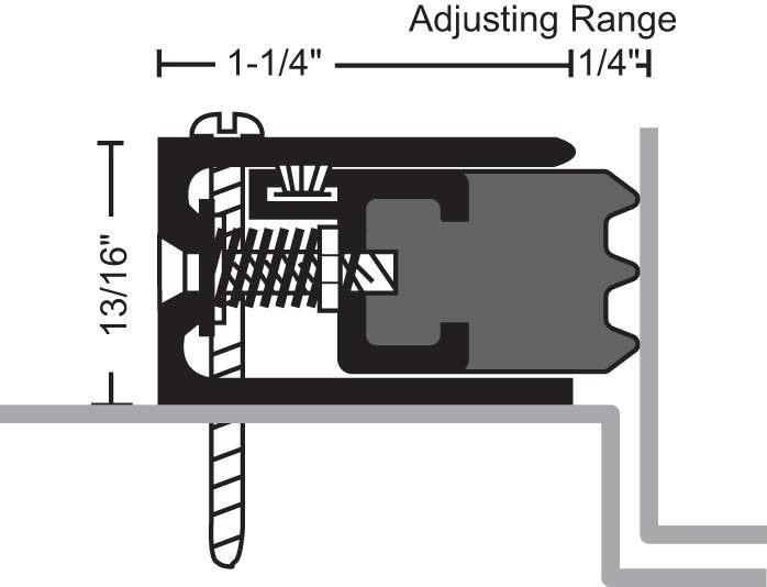 NGP 303N Spring Adjustable Neoprene Perimeter Seal