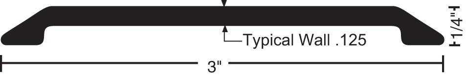 NGP 411 Smooth Surface Saddle Threshold