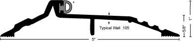 NGP 803V Vinyl Bumper Seal Threshold