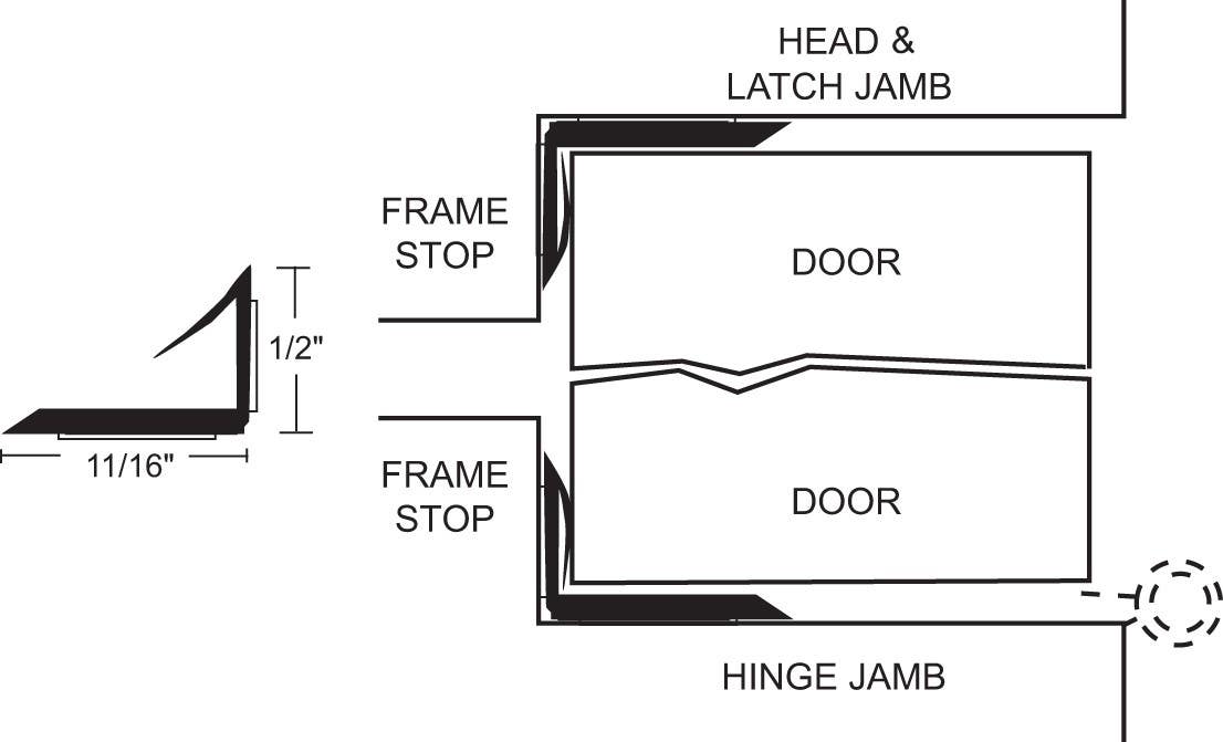 NGP 9450 Self-Adhesive Intumescent with TPE Fin Fire and Smoke Seal