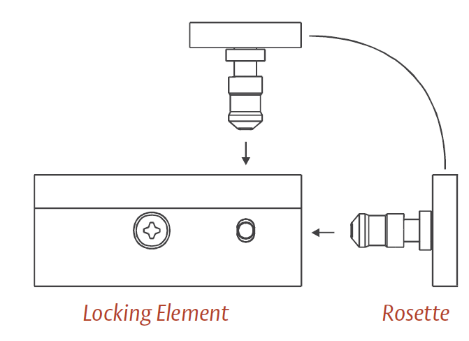 HES 610 Multi-Purpose Electromechanical Lock