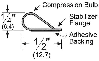 Pemko S88 Adhesive Perimeter Gasket