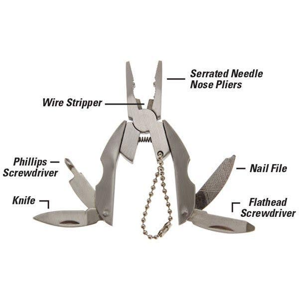 Lucky Line U107 Utilicarry Snapper Multi-Tool
