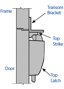 Precision TMB453 Transom Bracket