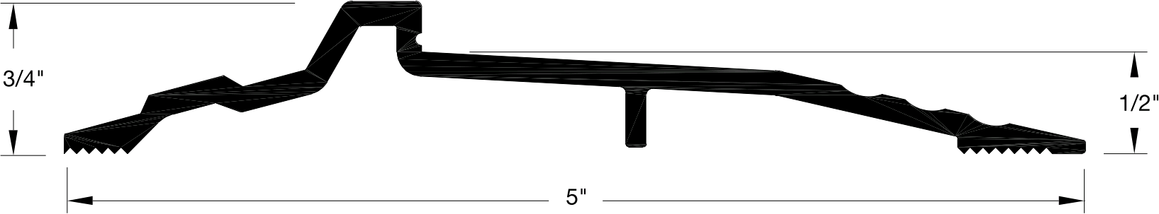 Reese S25 Thresholds, Panic