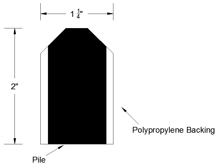 Reese CP6 Weatherstrips, Self-Adhesive Corner Pad, 1-1/4" x 2"