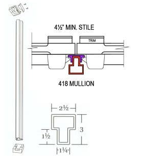 Cal-Royal 418-BRACKETS Top and Bottom Retaining Replacement Brackets for 418 Mullion