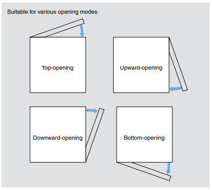 Sugatsune URD8-3 Cabinet Rotary Damper, Torque-0.19 - 0.26 lbs.in, Finish-Plain