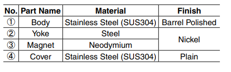 Sugatsune MC0083-N Extra Strong Heavy Duty Magnetic Catch