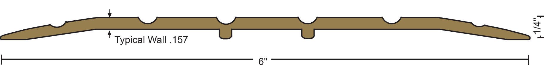 NGP 613 Saddle Threshold