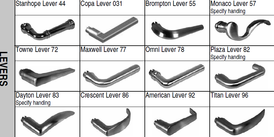 Marks USA 7/9CL Grade 2 Mortise Lockset w/ Lever & Classic Plate Design, Satin Stainless Steel Finish