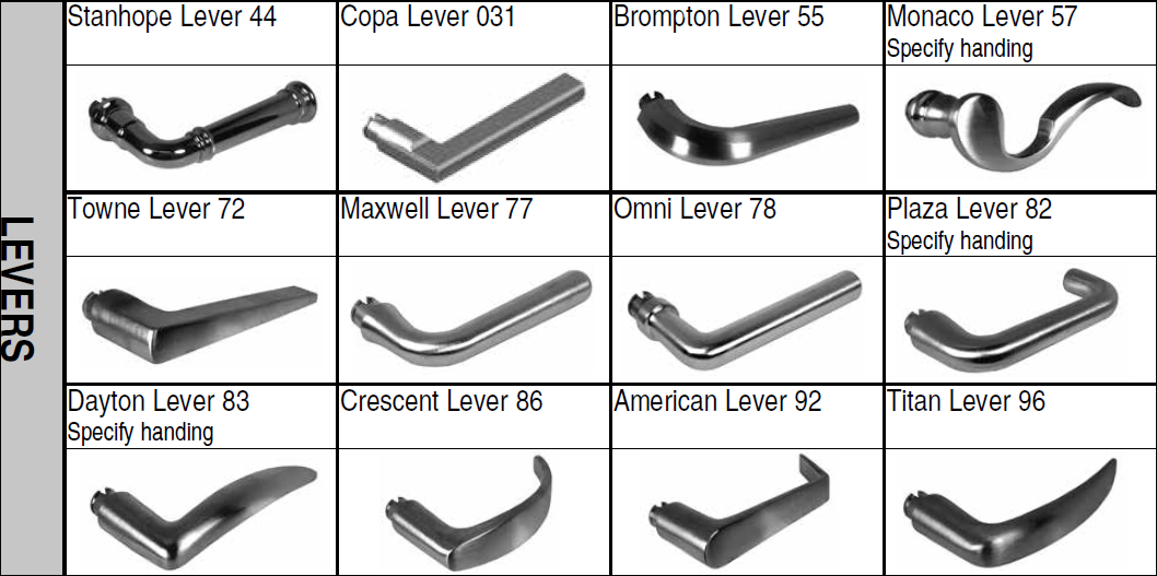 Marks USA MA Madison Mortise Lockset Plate Design Levers, Grade 1 (3 Hour Fire Rating)