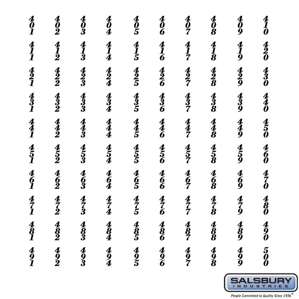 Salsbury 2295 Numbers - Self Adhesive Sheet Of (100) For Aluminum Mailboxes