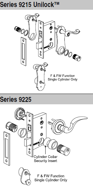 Marks USA 9215/9225 Ornamental Iron Lever Mortise Lockset