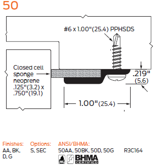 ZERO 50 Head And Jamb Gasketing, Neoprene