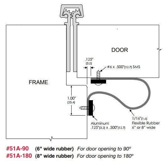 ZERO 51 Finger Guard, Wide Rubber, Grey
