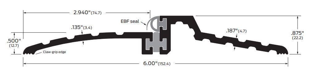 ZERO 526 Thermal Break Threshold, Neoprene, 6"