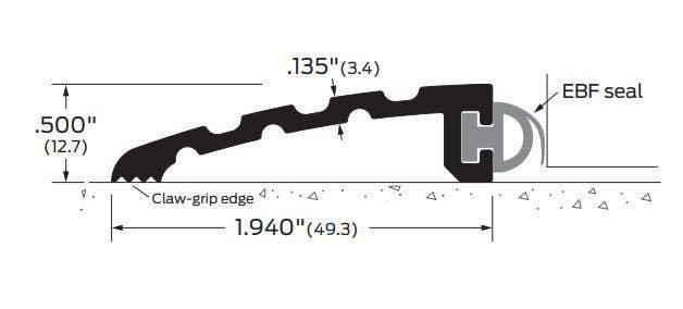 ZERO 627 Half Threshold, Neoprene, 2"