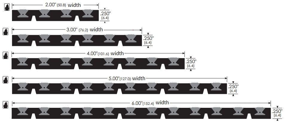 ZERO 3675 Traction Tread Plate/Rubber Insert, 5" - Threshold