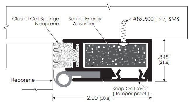 ZERO 3709 Head And Jamb Gasketing, Neoprene/Sound Trap