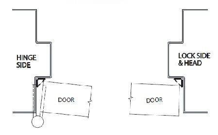 ZERO 8144FS Self-Adhesive Weatherstripping, Intumescent Batwing Type Seal/PSA