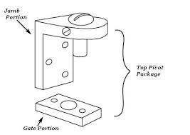 Rixson 3541020/3551020 Top Pivot Package