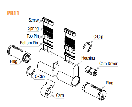 GMS PR Euro Profile Cylinder, 5 Pin, Keyed Different