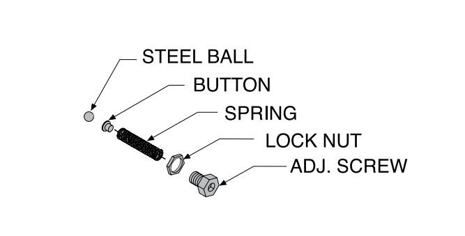 LCN 7900  Series Control Box