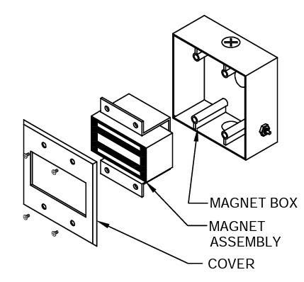 ABH 25030 Wall Portion Only (2510 model)