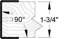 ABH A538 Edge Guards