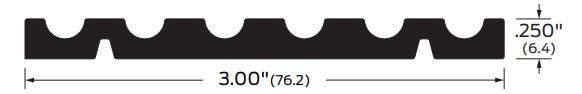 ZERO 673 Plate, 3"