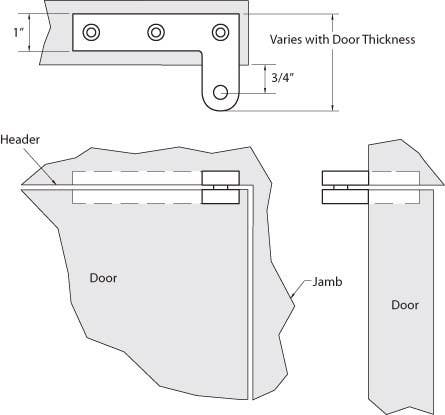 Rockwood CP10 Standard Head Pivots