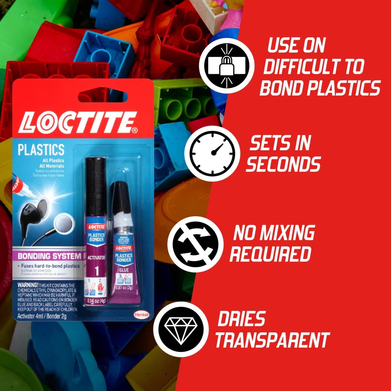 Loctite 681925 Plastics Bonding System, 2g, Finish-Clear