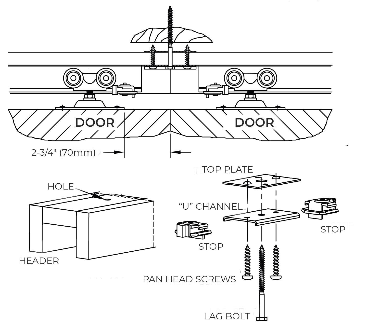 NGP SLAL-CNVG-KIT Converging Kit