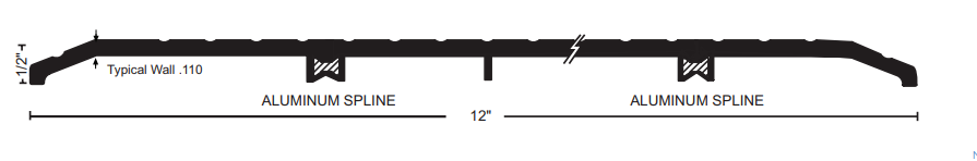 NGP 432 Extended Width Threshold, 1/2" x 12"
