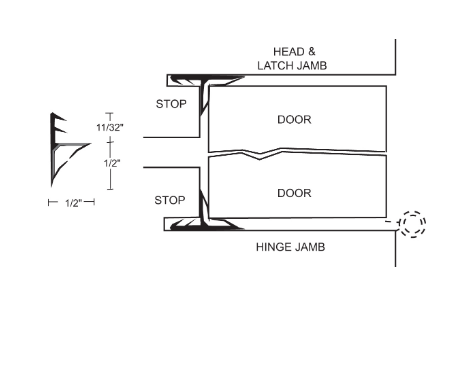 NGP 5021 TPE Double Batwing Smoke Seal