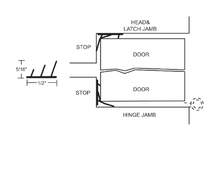 NGP 5077B Self-Adhesive Silicone Seal