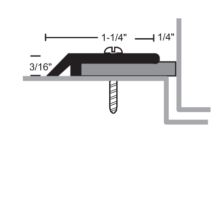 NGP 9001 High Temperature Silicone Plus Perimeter Seal
