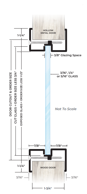 NGP L-GLF100-PRO3-GT118 Self-Attaching Lite Kit w/ Protect3 Glass & Glazing Tape