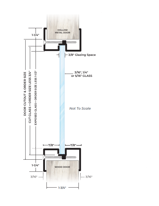 NGP L-GLF100-Pyran-F-GT118 Self-Attaching Lite Kit w/ Pyran-F Glass & Glazing Tape