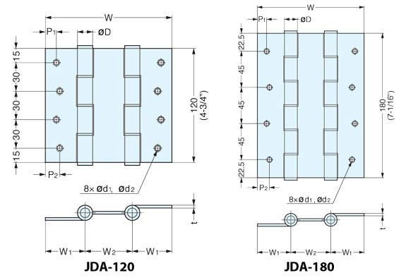 Sugatsune KMS Magnetic Strip (Rubber Roll Type)