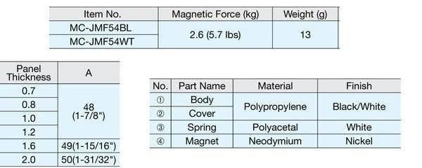 Sugatsune MC-KM-S Magnetic Catch, Finish-White