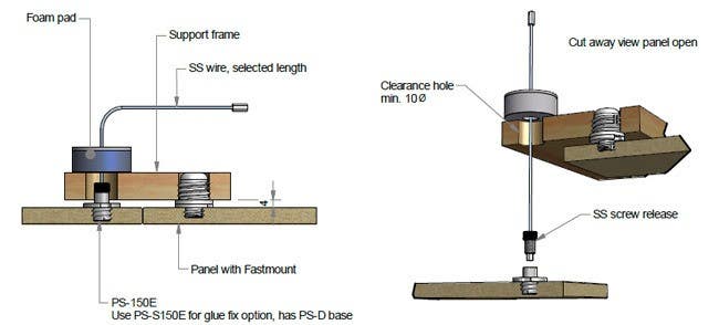 Sugatsune PS-150E Fastmount Panelsafe Easy Fit Self-Tapping 150 mm