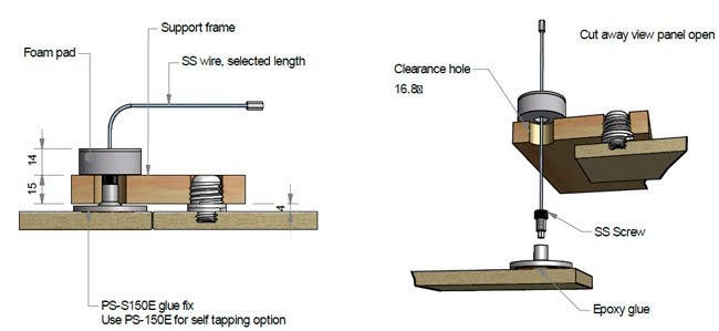 Sugatsune PS-S150E Fastmount Panelsafe Easy Fit Surface Mount 150mm