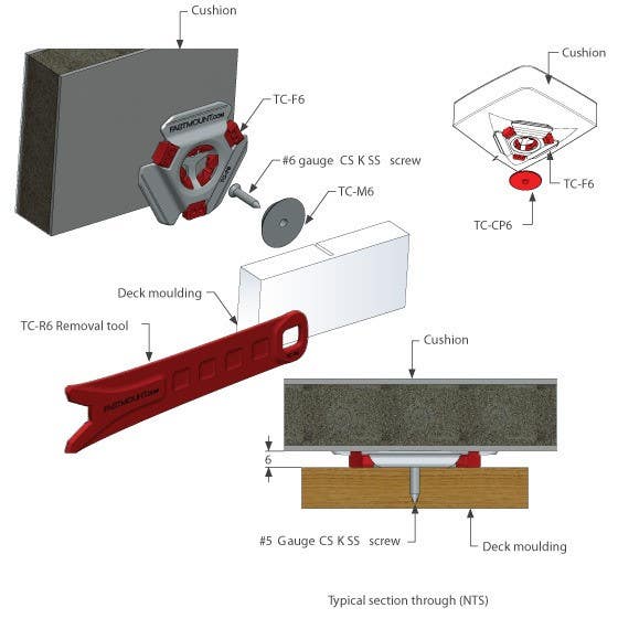 Sugatsune TC-CP6H Fastmount Center Point for TC-F6H