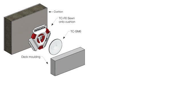 Sugatsune TC-SM6 Fastmount Textile Clip Male Self-Adhesive Type