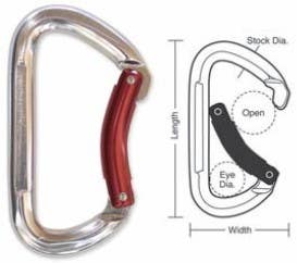 A567 Tough Links Aluminum Carabiner