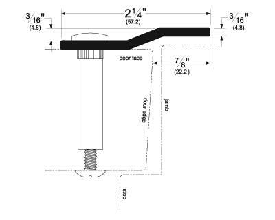 Pemko 3572 Offset Security Bar